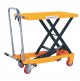Manual Lift Table LOS-PT-150-1-EU